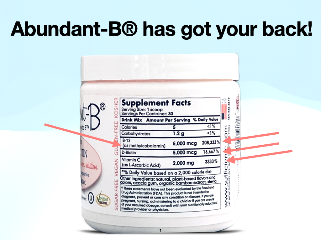 Three-To-Abundant-B®-Better Bundle