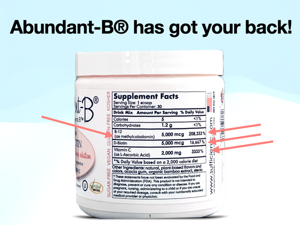 Three To Abundant-B® Better Bundle